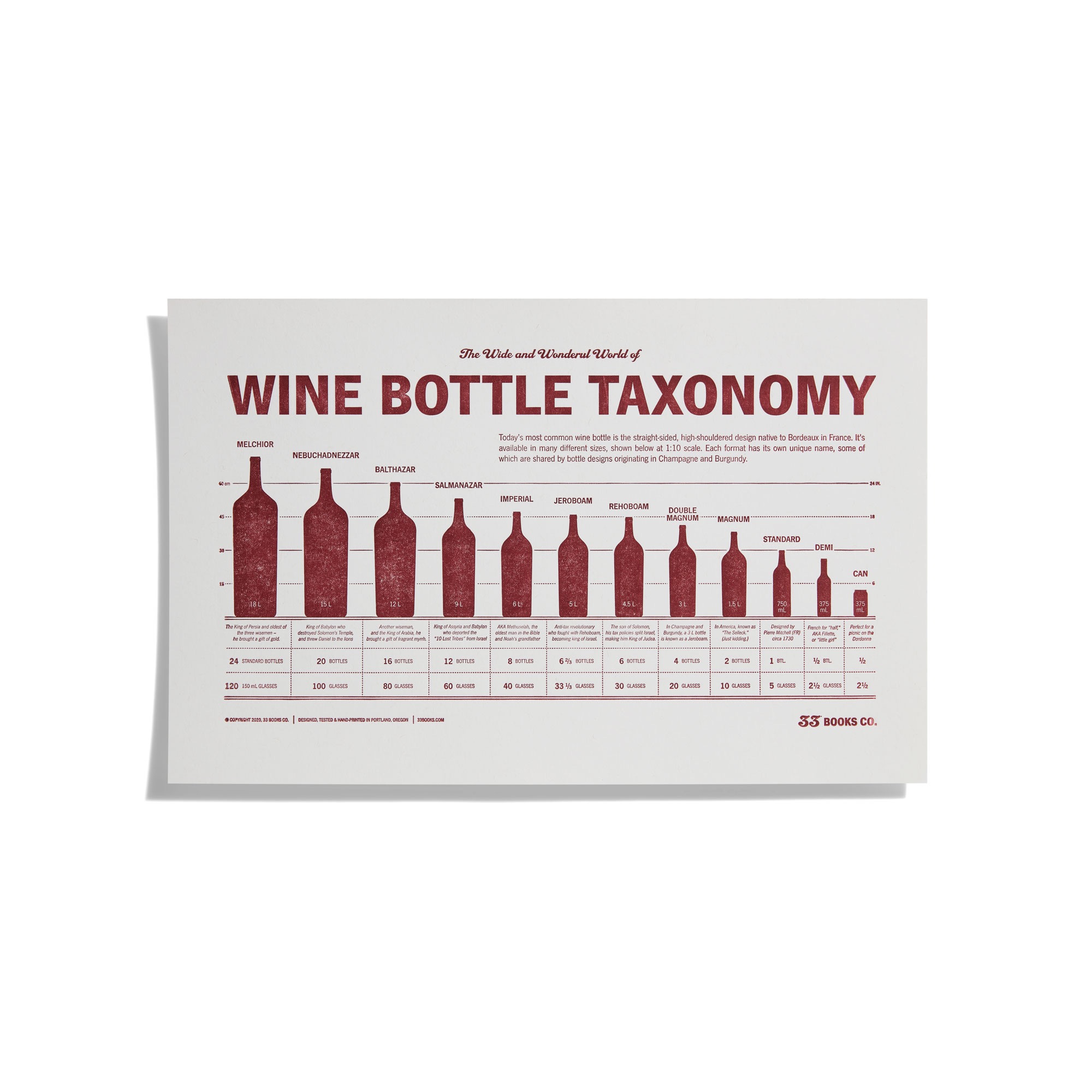 Wine Bottle Letterpress Print 1044